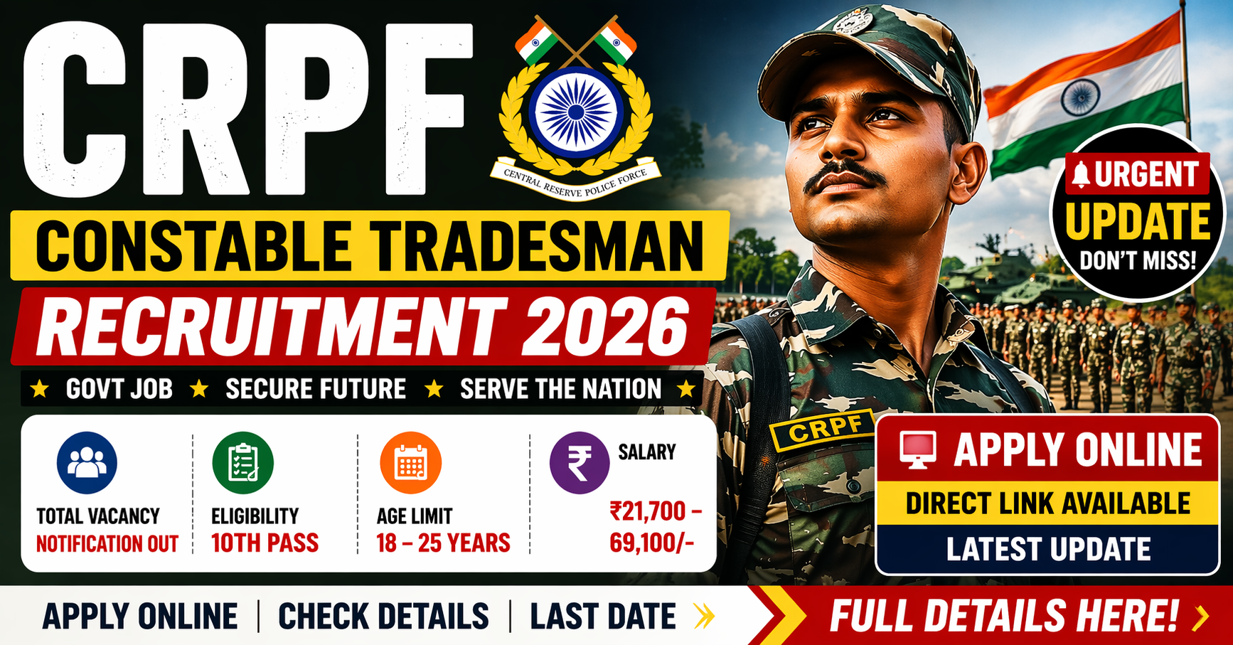 CRPF Constable Tradesman Recruitment 2026 apply online notification vacancy eligibility last date urgent update