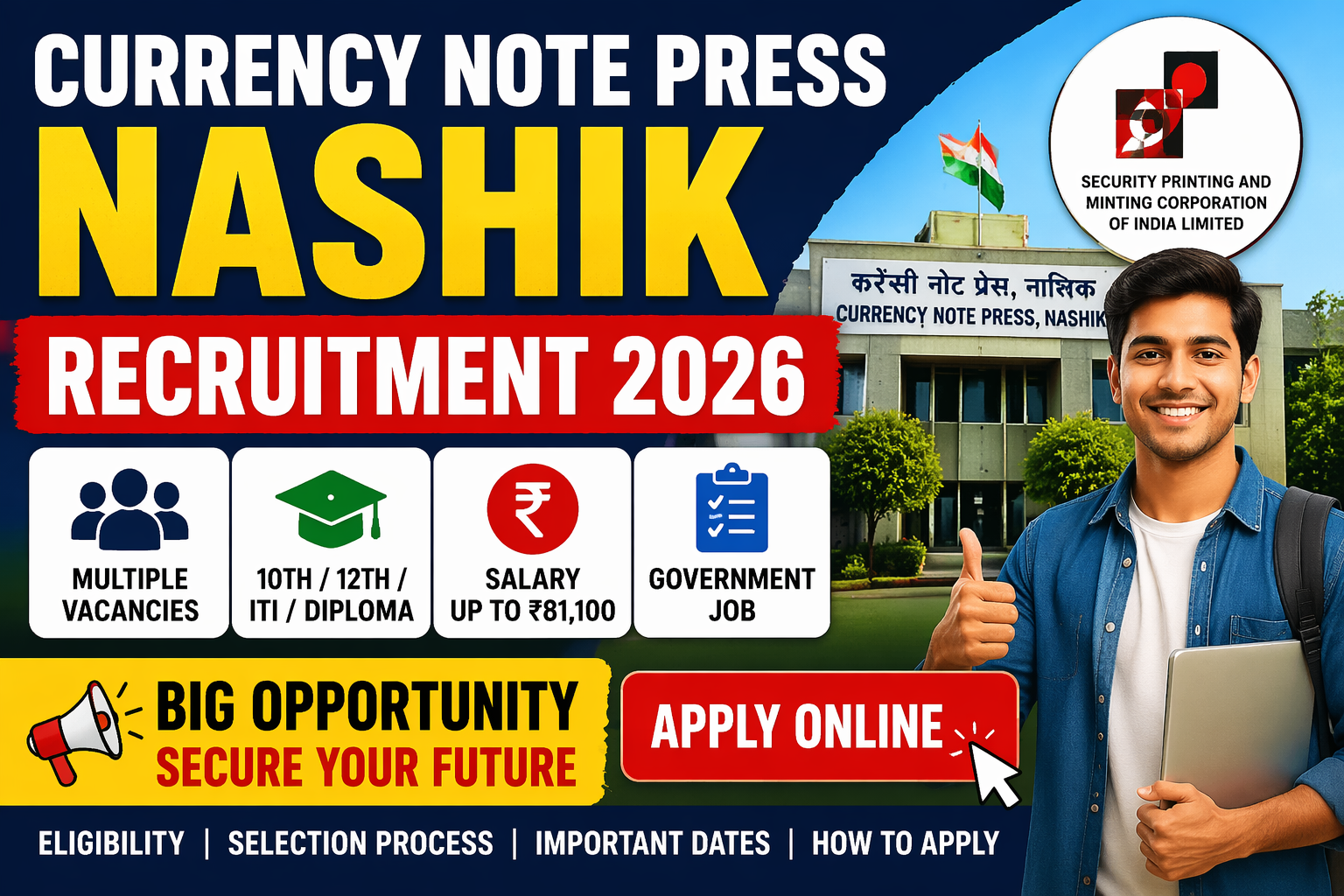 Currency Note Press Nashik Recruitment 2026 thumbnail showing vacancy details salary eligibility and apply online government job